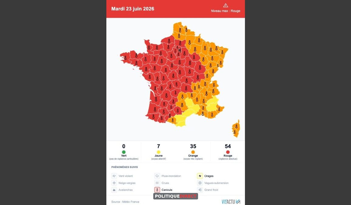 Canicule : un test politique pour l’État