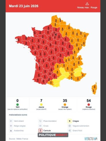Canicule : un test politique pour l’État