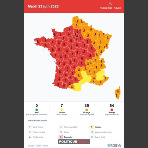 Canicule : un test politique pour l’État