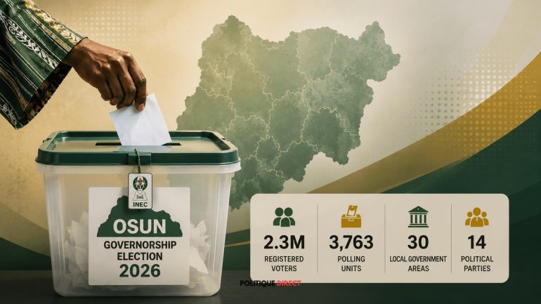 Osun