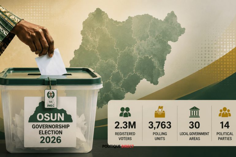 Osun